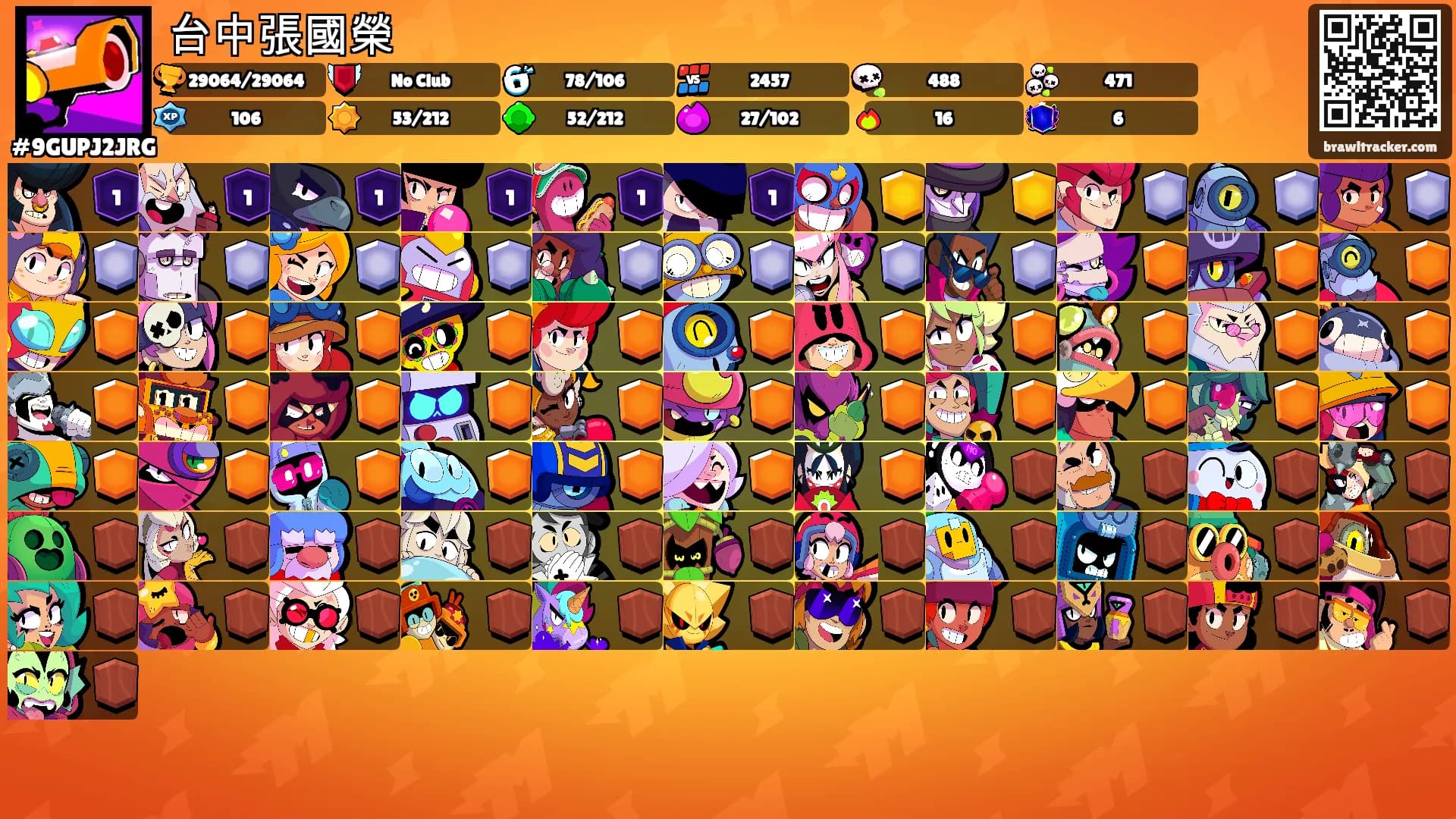 台中張國榮's Ranks