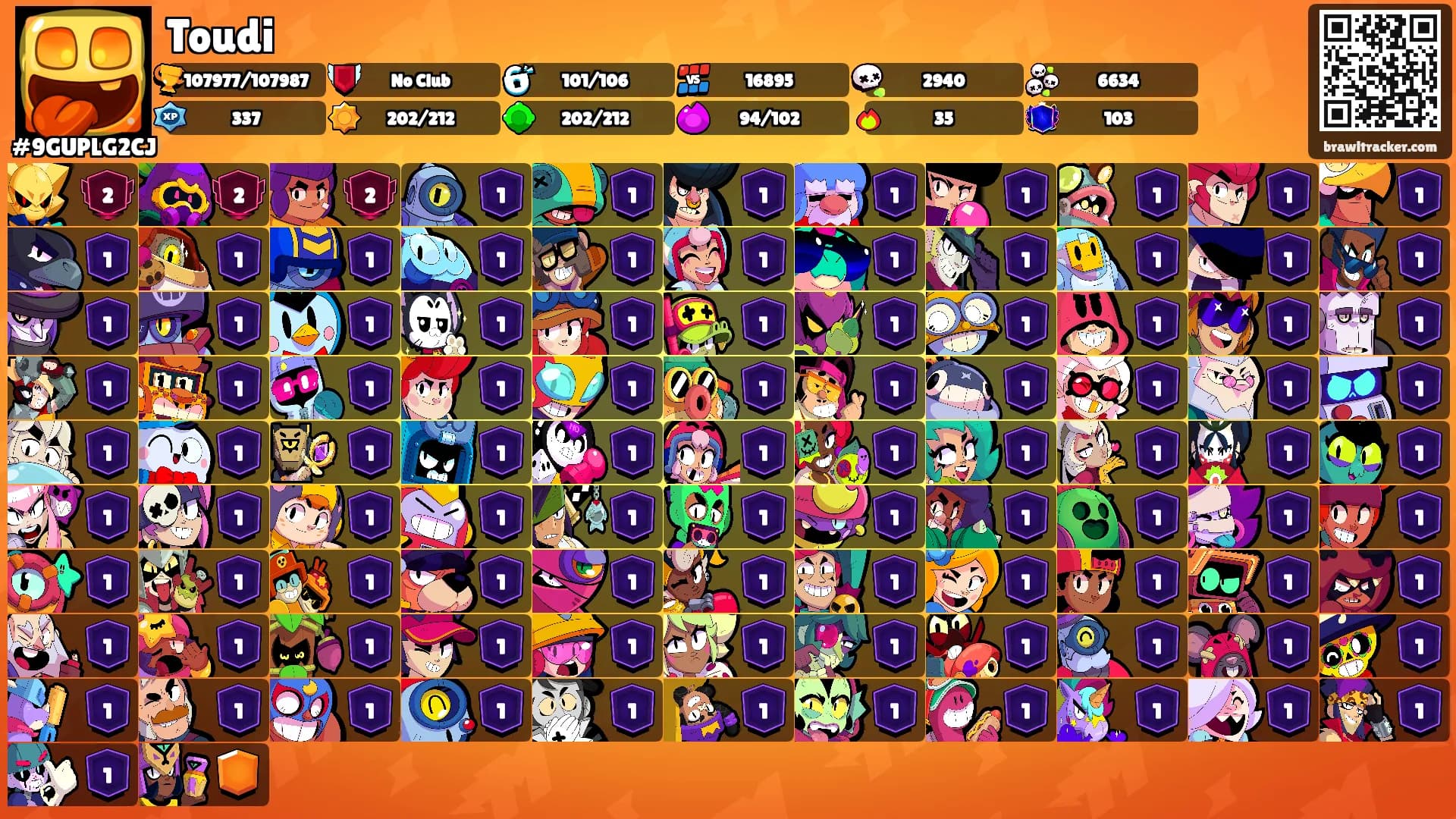 Toudi's Ranks