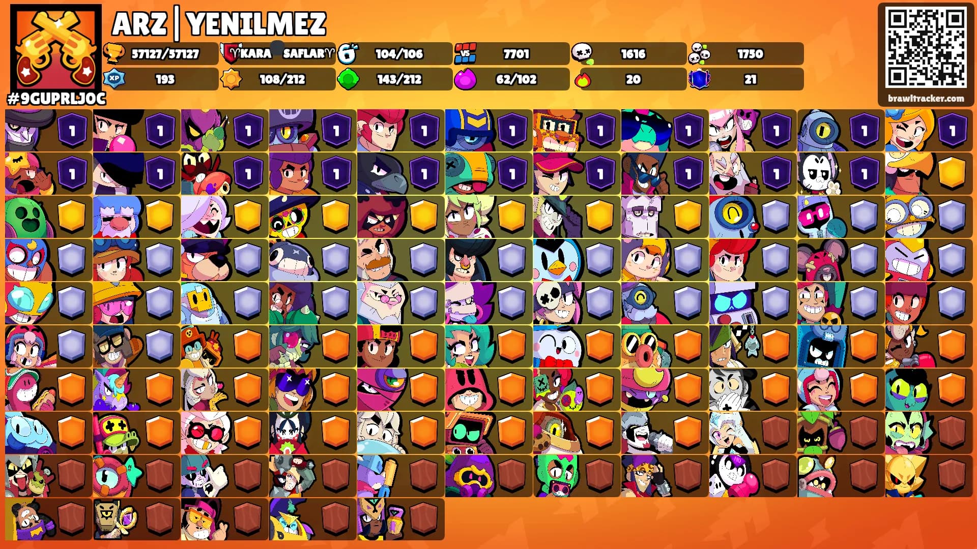 ARZ|YENILMEZ's Ranks
