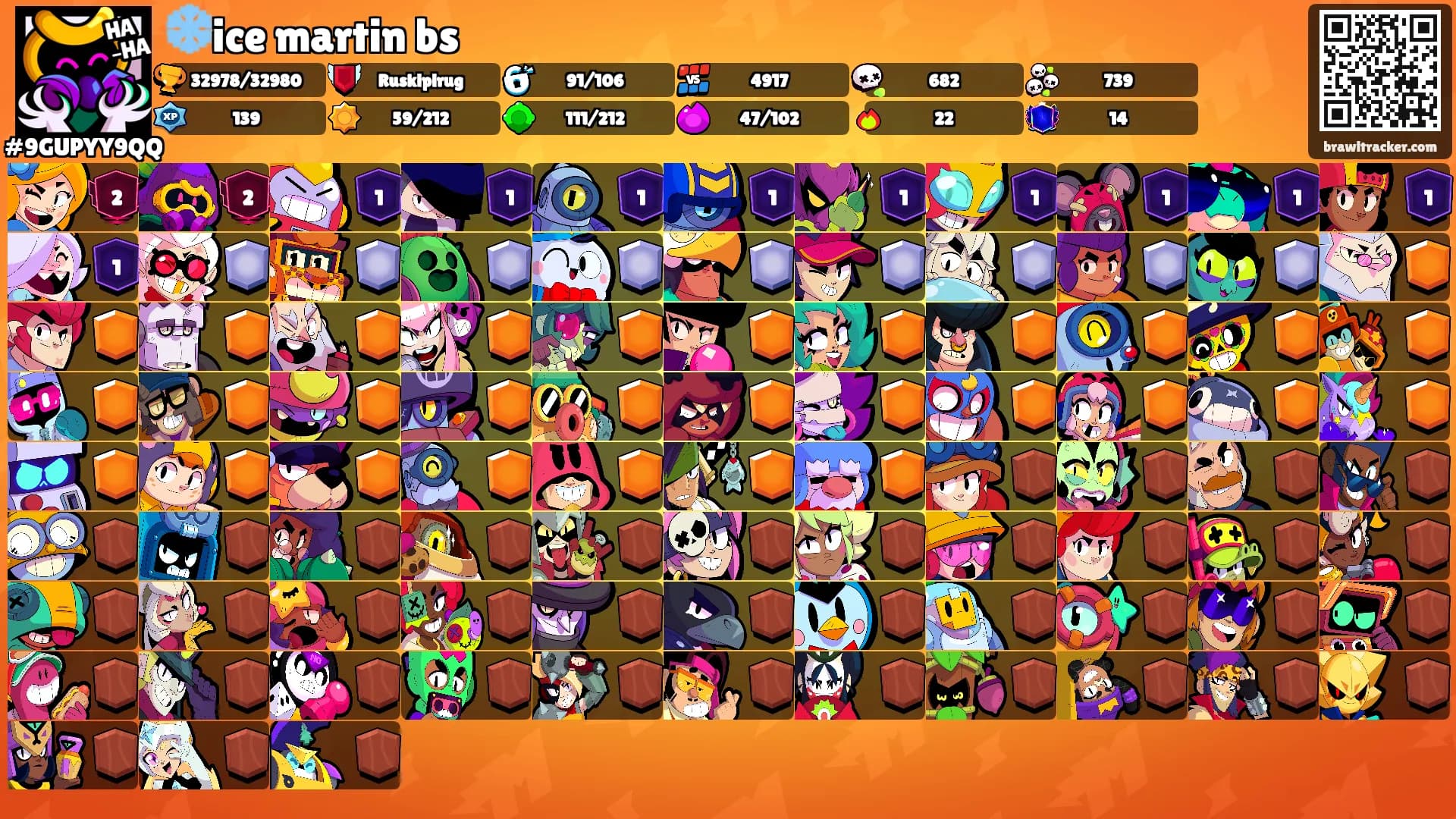 ❄️ice martin bs's Ranks