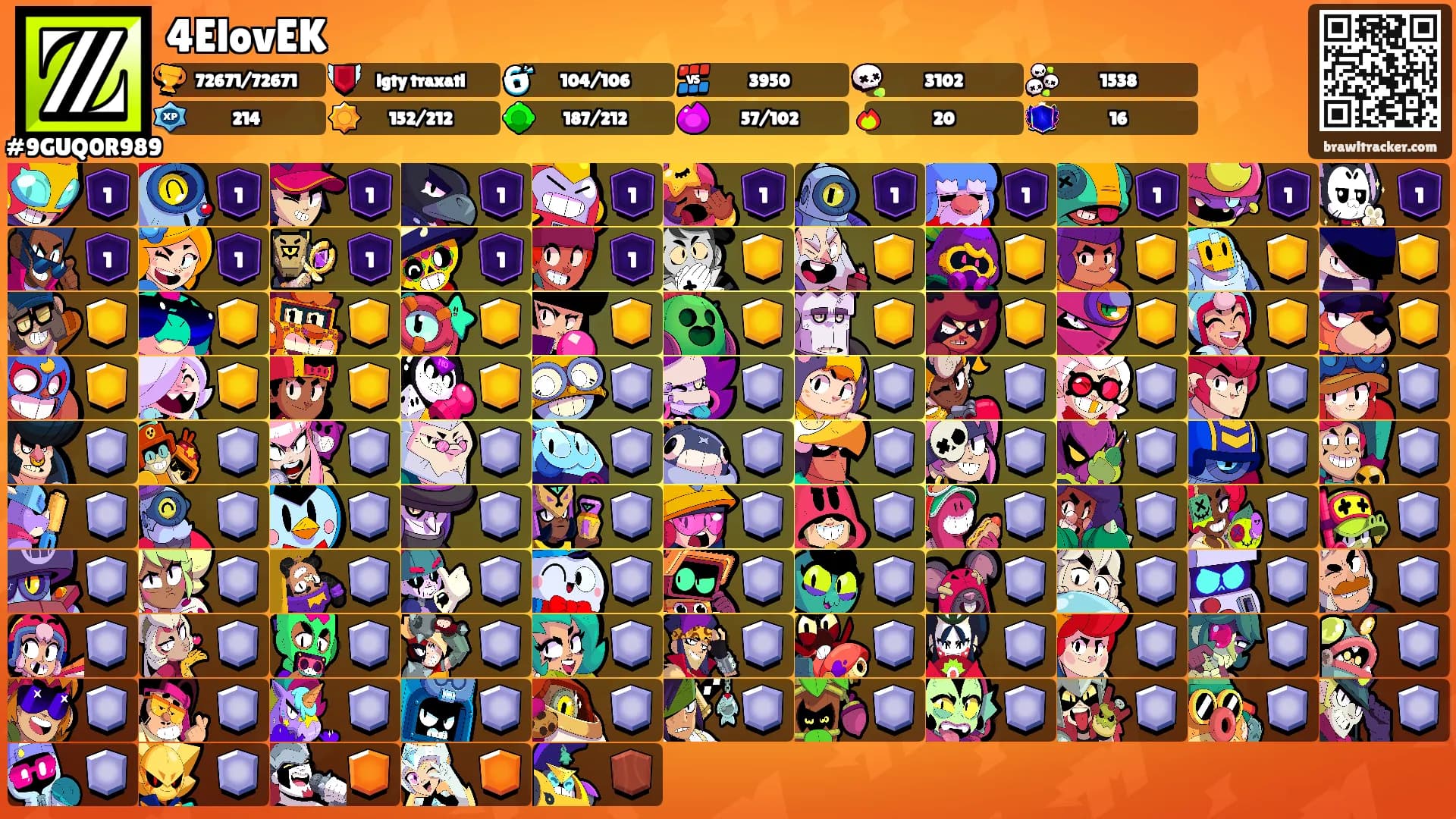 4ElovEK's Ranks