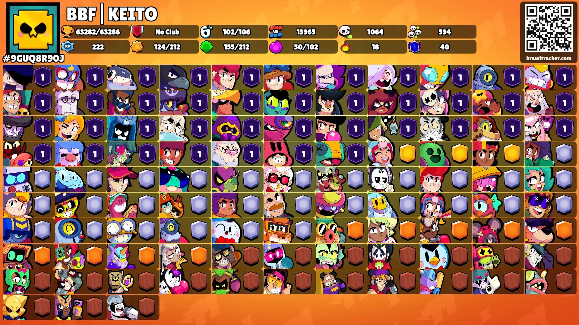 BBF|KEITO's Ranks