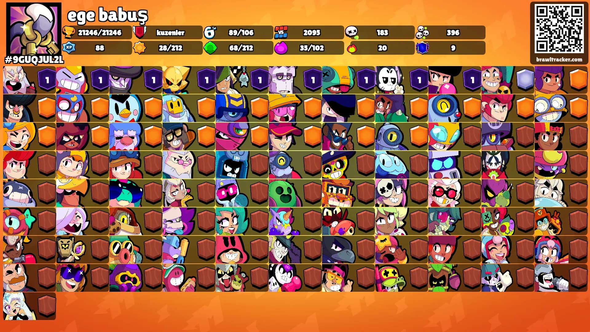 ege babuş's Ranks