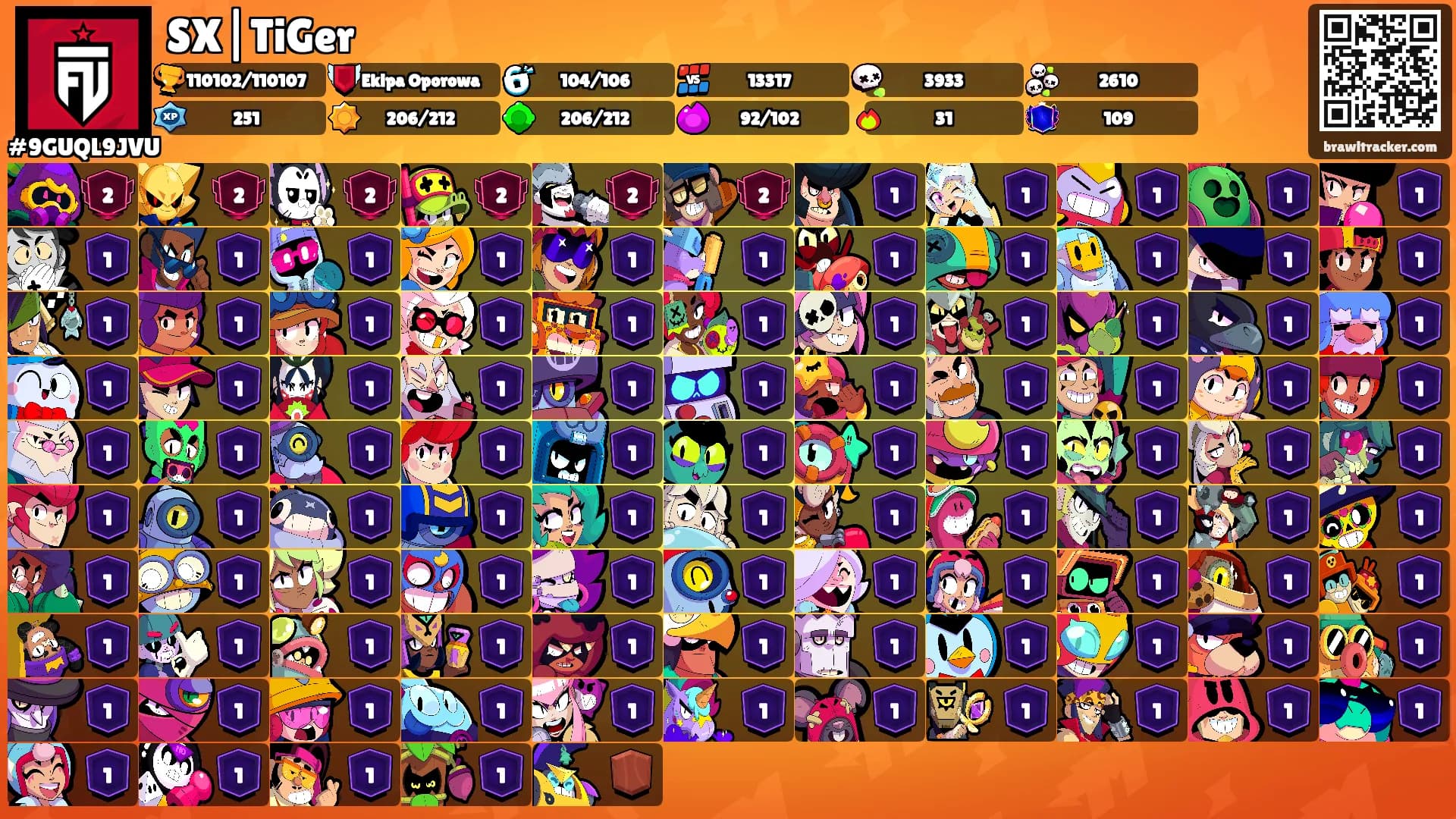 SX|TiGer's Ranks