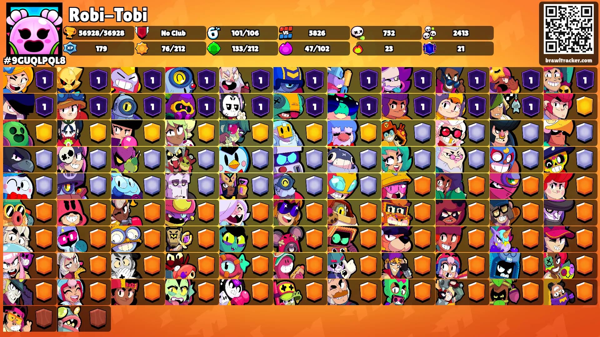 Robi-Tobi's Ranks