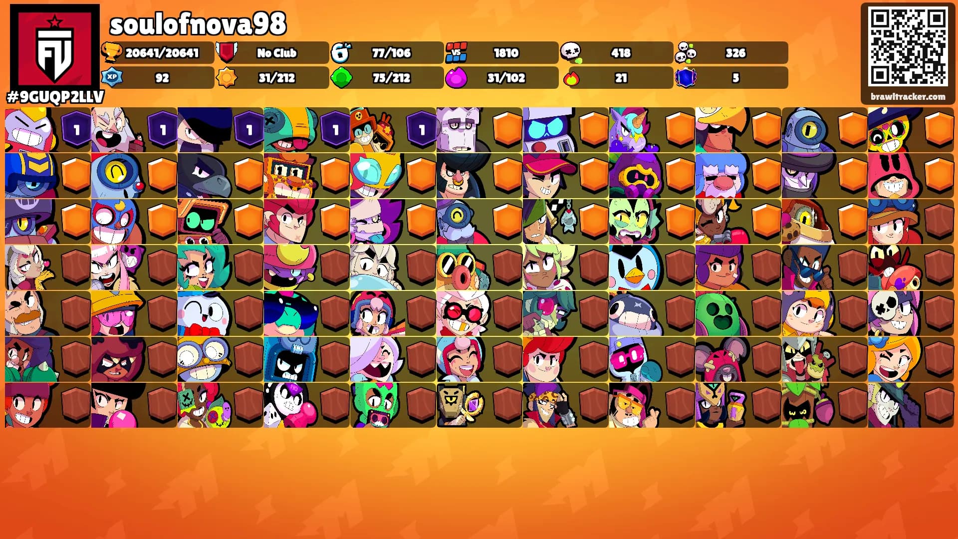 soulofnova98's Ranks