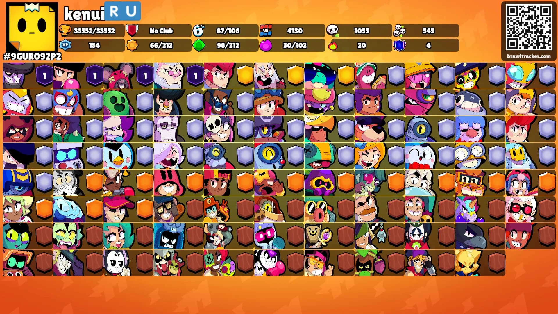 kenui🇷🇺's Ranks