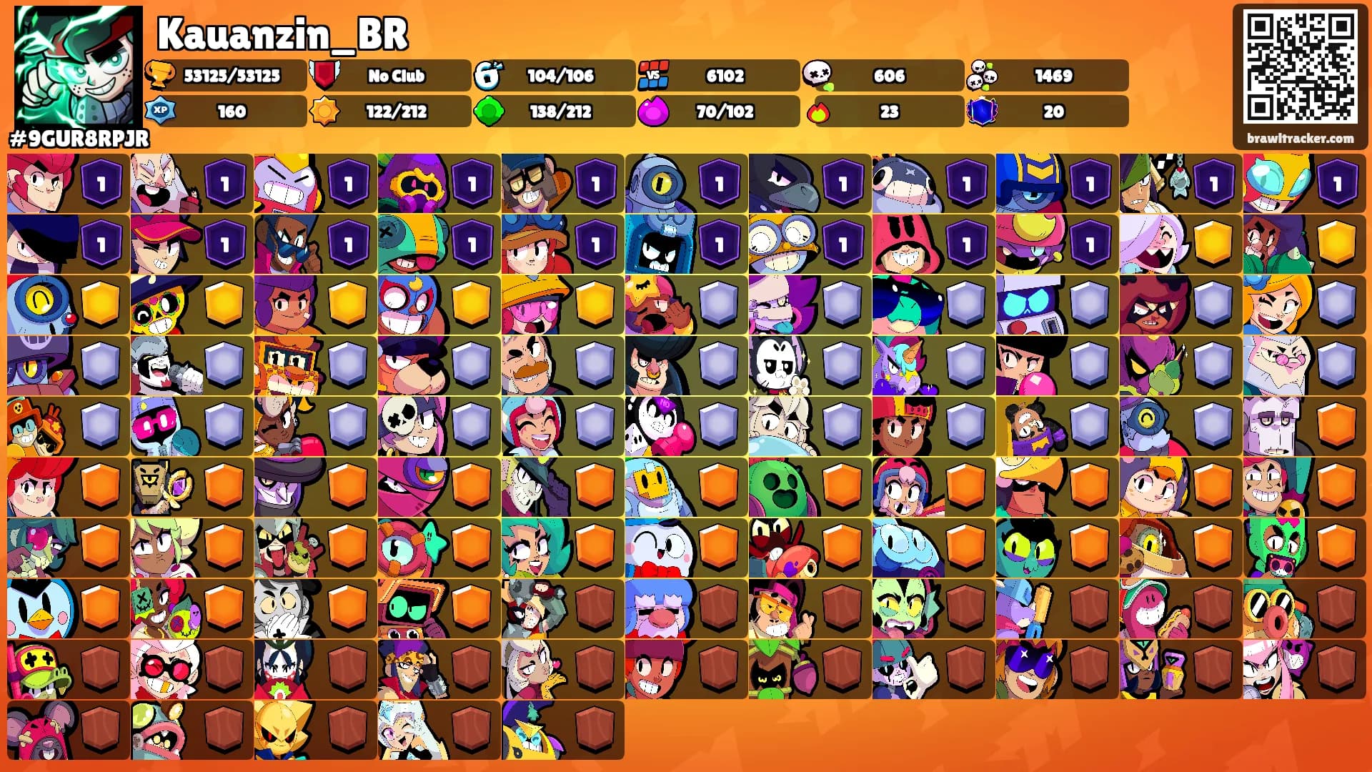 Kauanzin_BR's Ranks