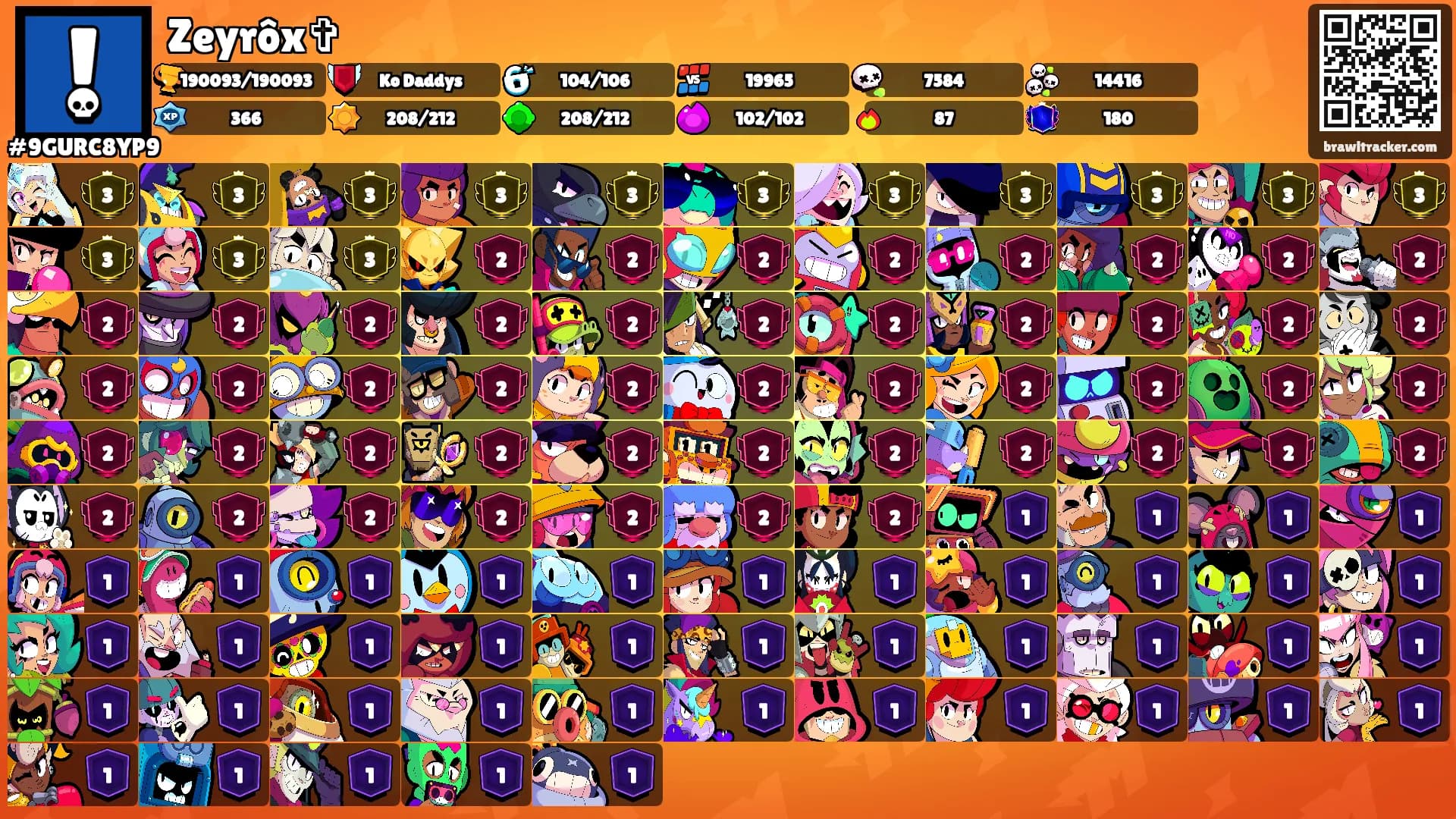 Zeyrôx✞'s Ranks