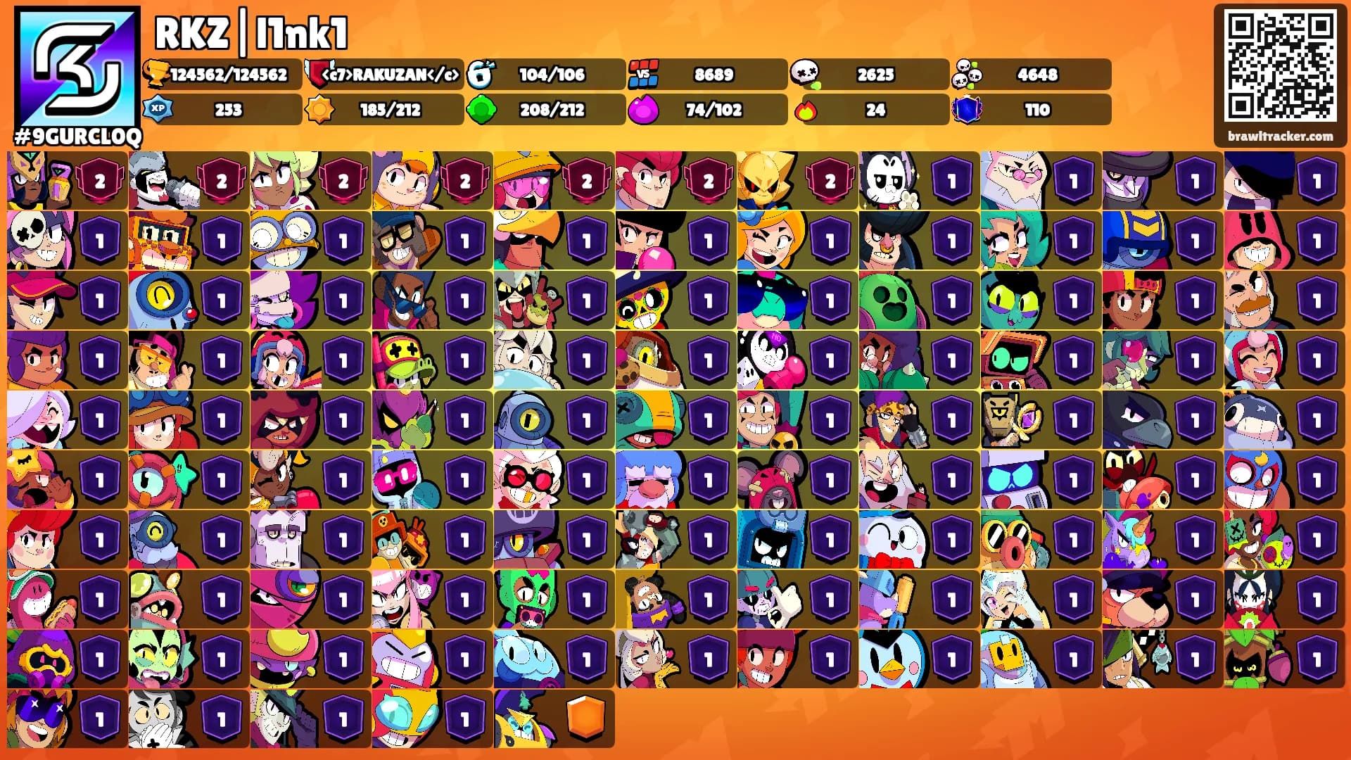 RKZ|l1nk1's Ranks