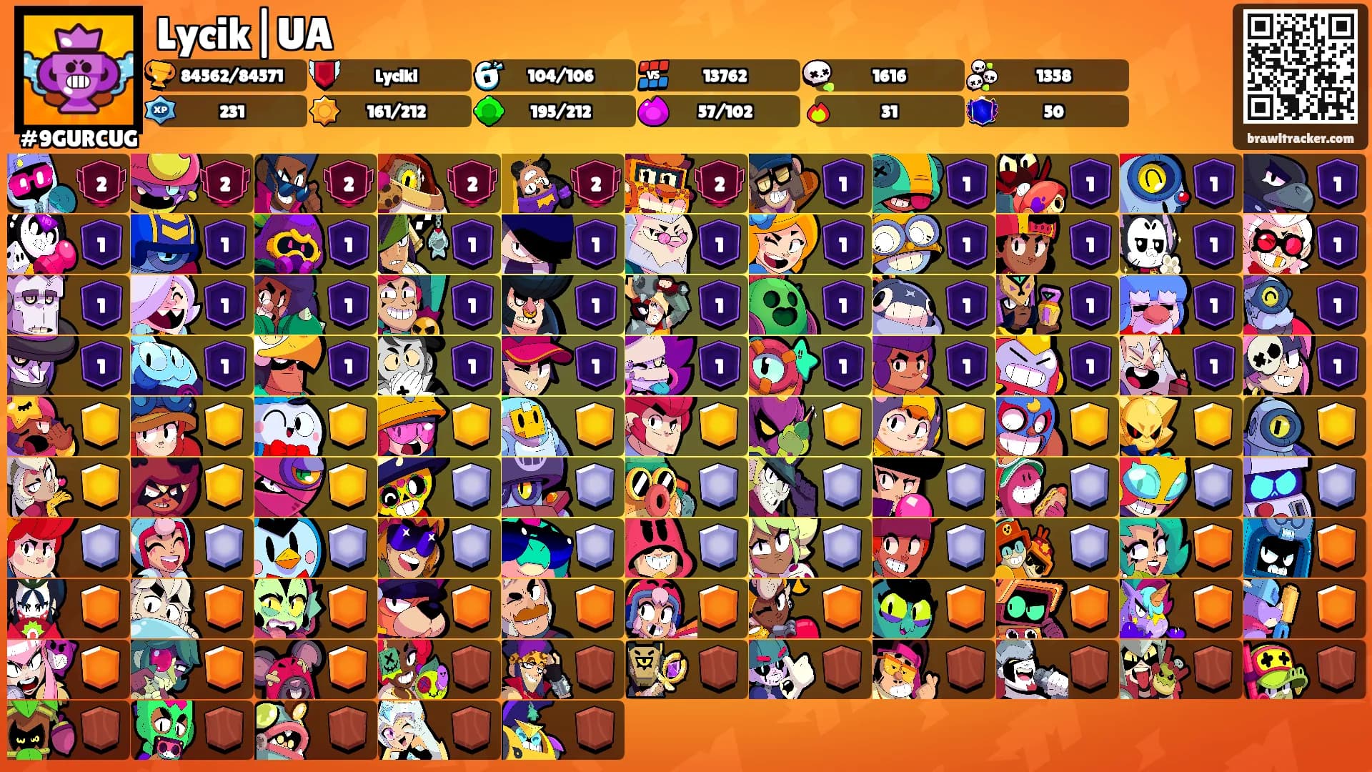 Lycik|UA's Ranks