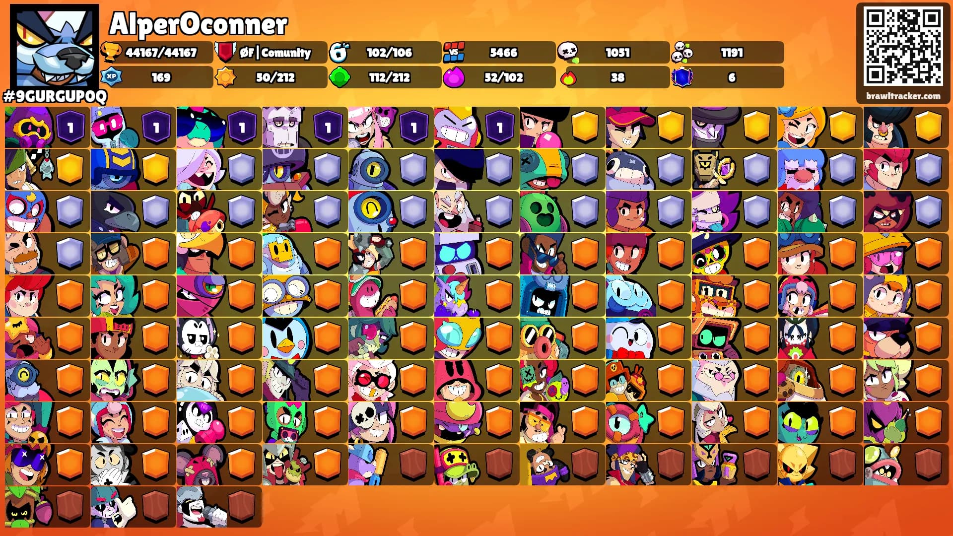 AlperOconner's Ranks