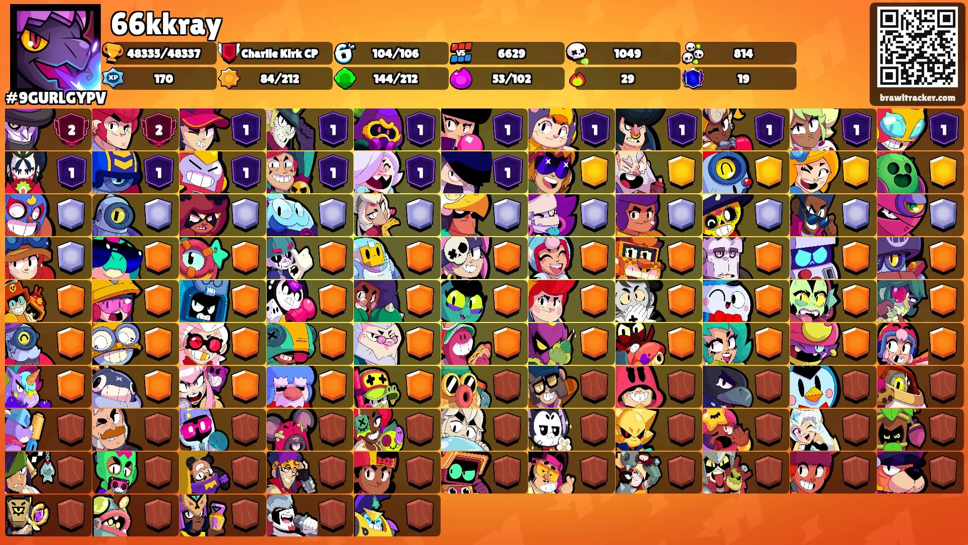 66kkray's Ranks