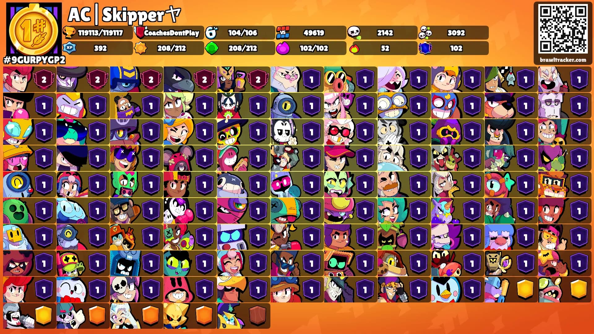 AC|Skipperヤ's Ranks