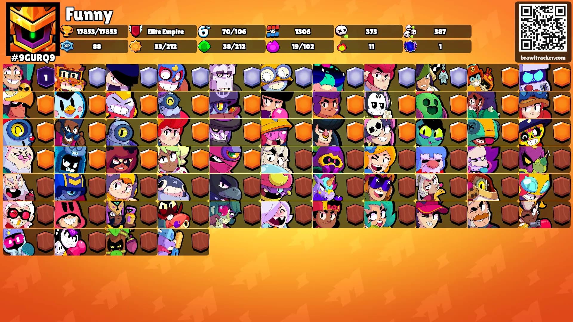 Funny's Ranks
