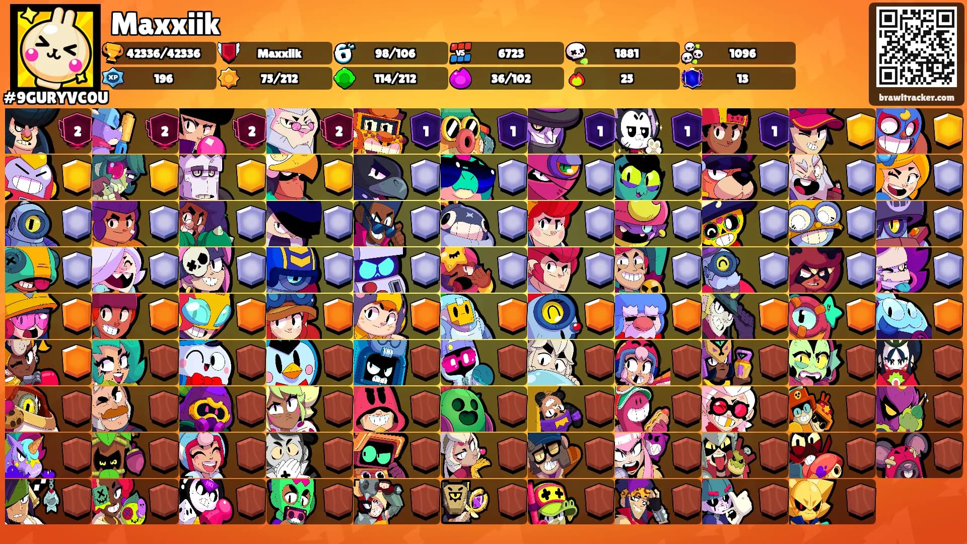 Maxxiik's Ranks