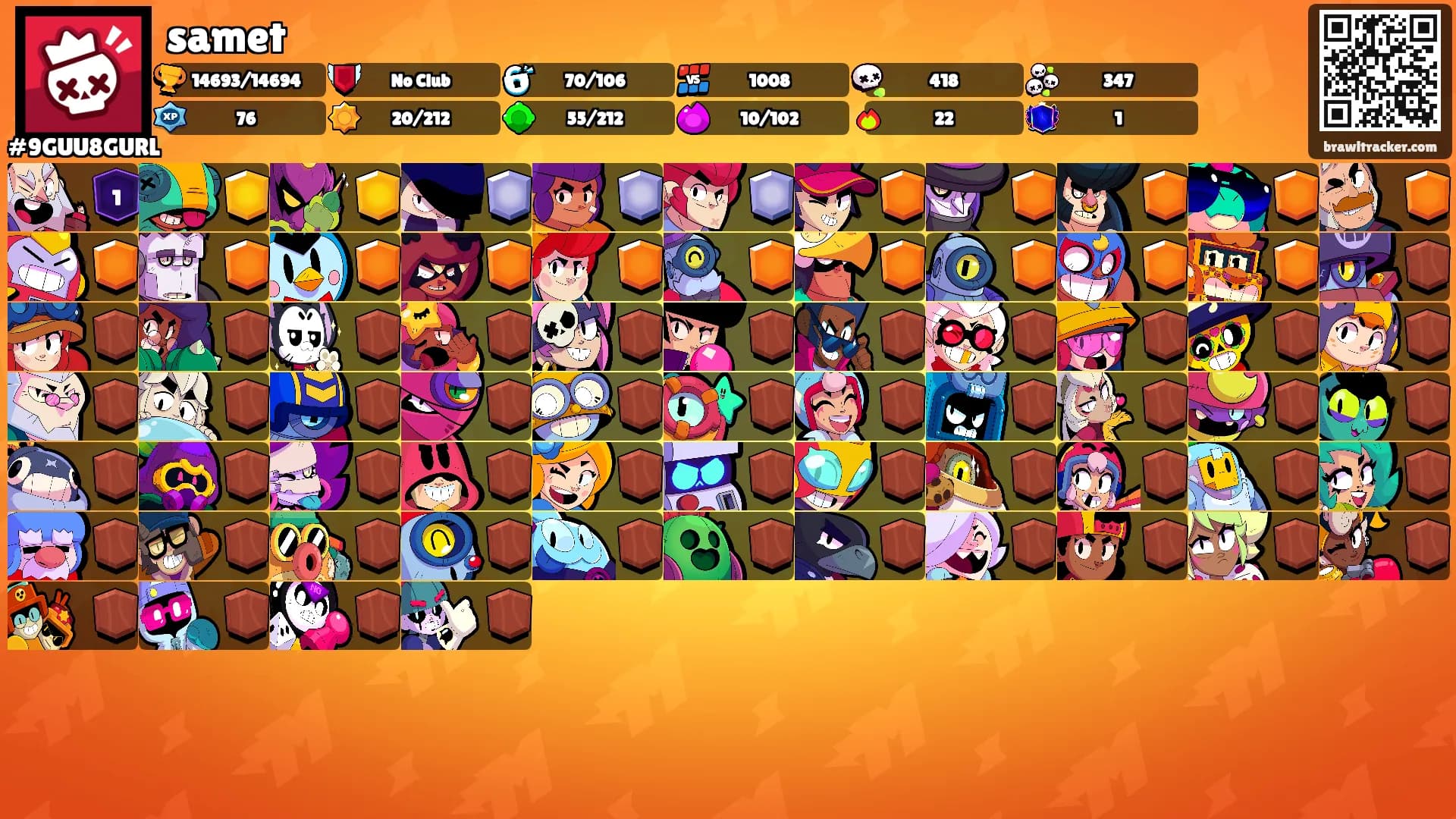 samet's Ranks