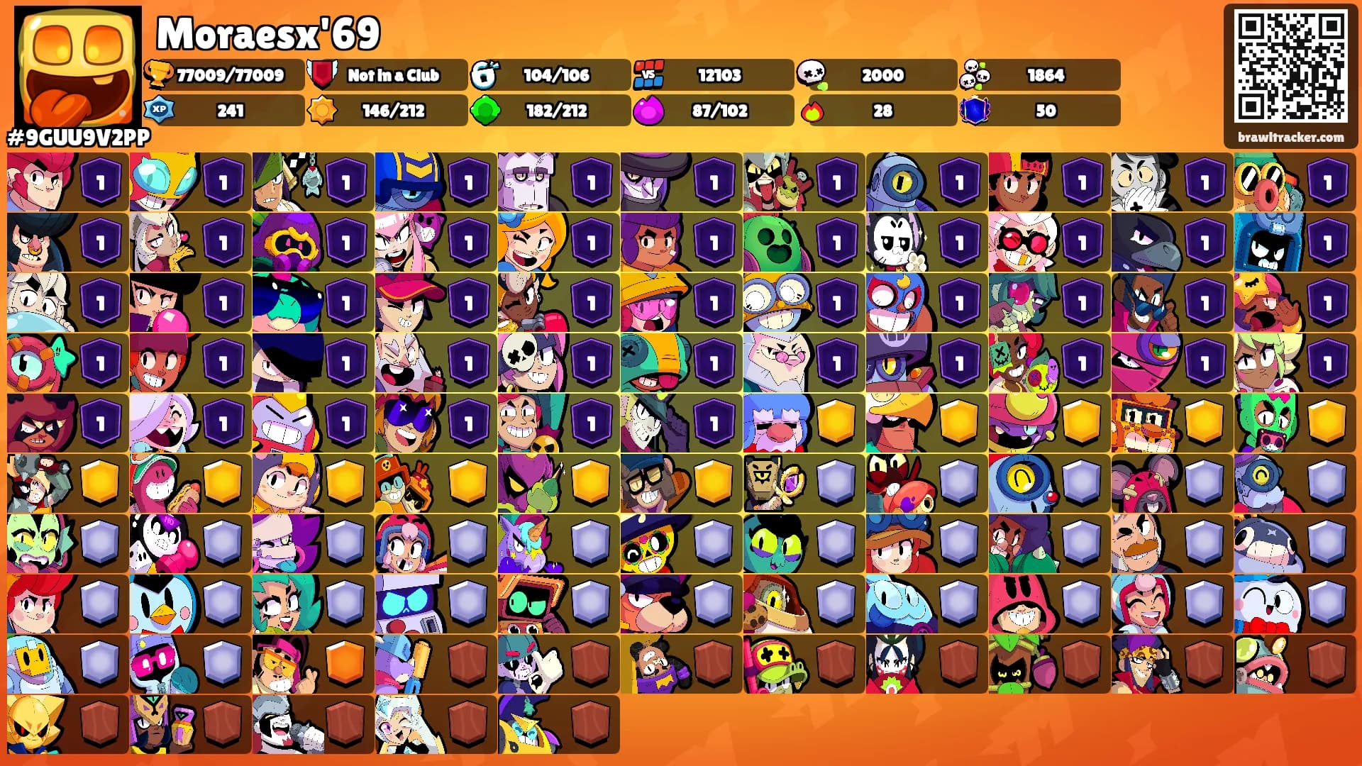 Moraesx'69's Ranks