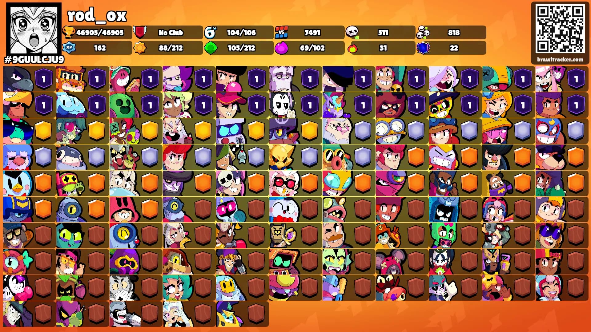 rod_ox's Ranks