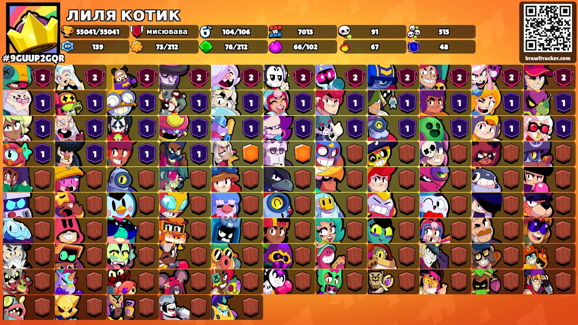 лиля котик's Ranks