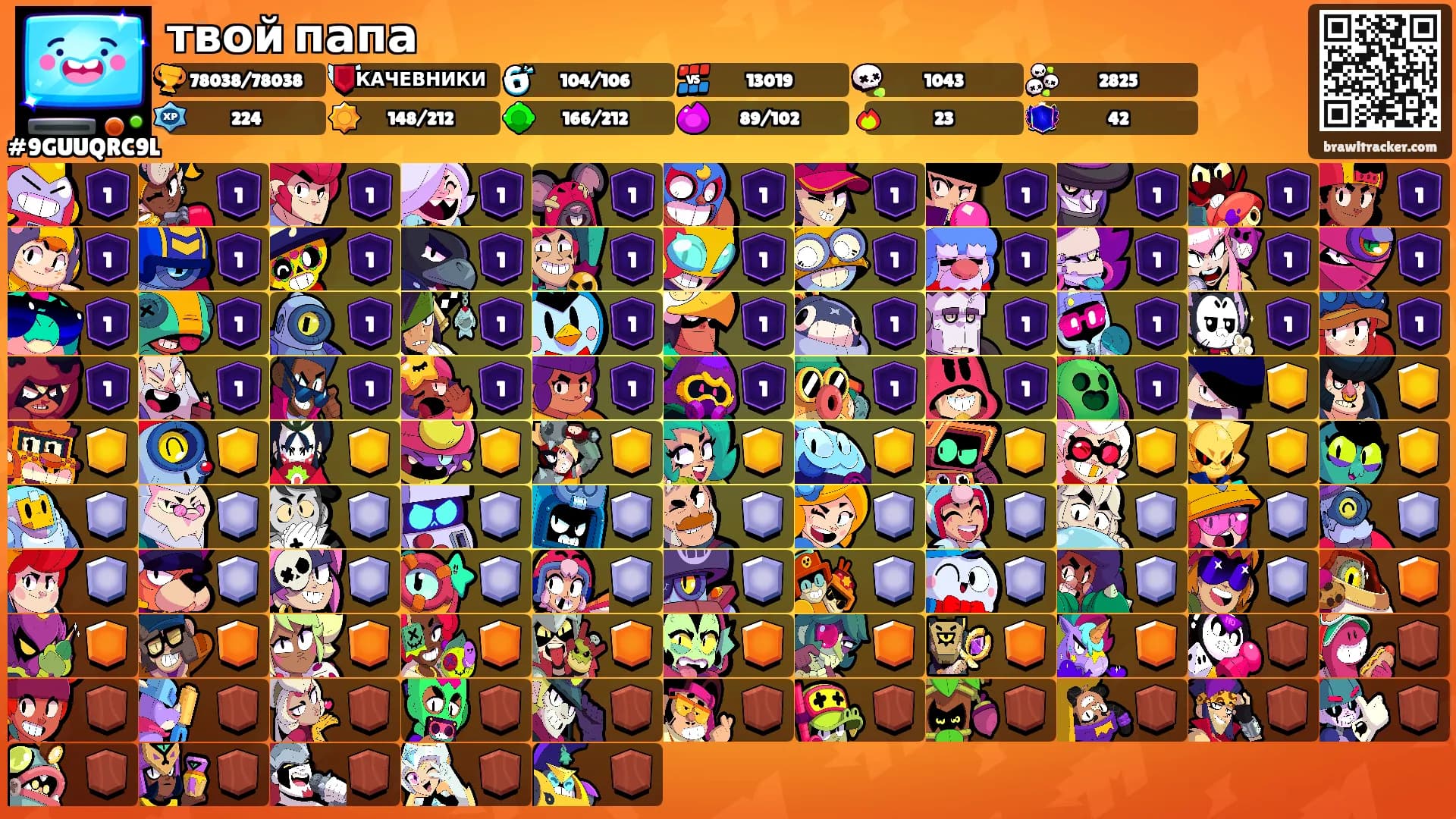 твой папа's Ranks
