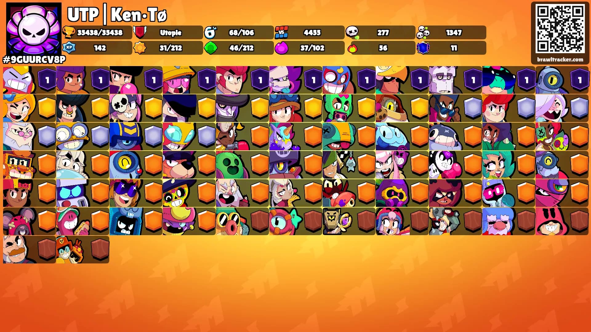 UTP|Ken•Tø's Ranks