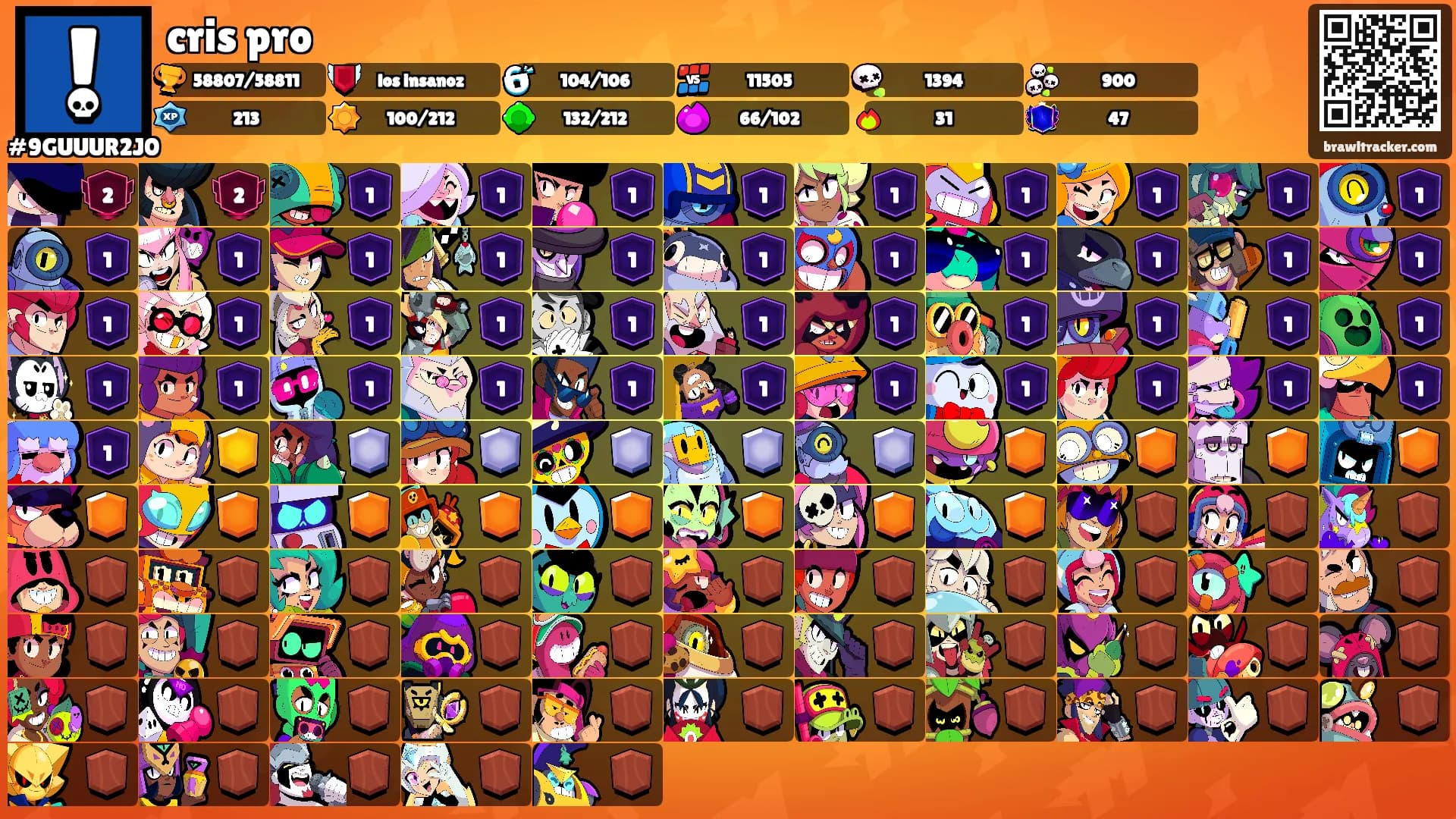cris pro's Ranks