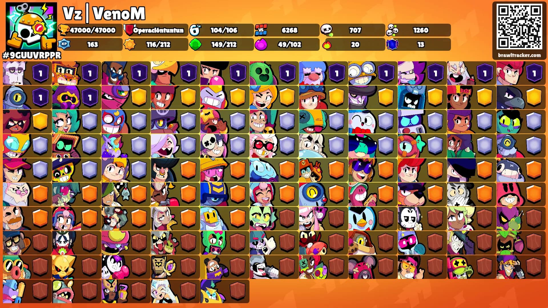 Vz|VenoM's Ranks
