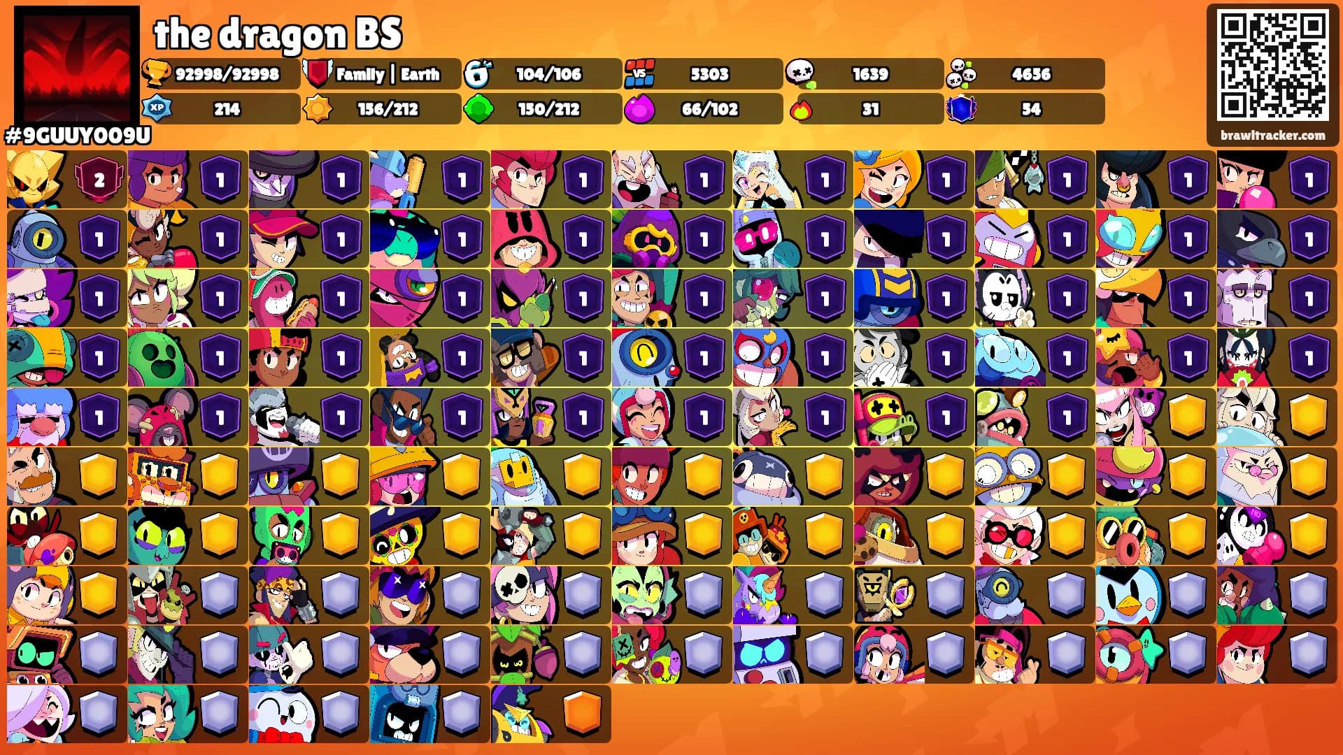 the dragon BS's Ranks