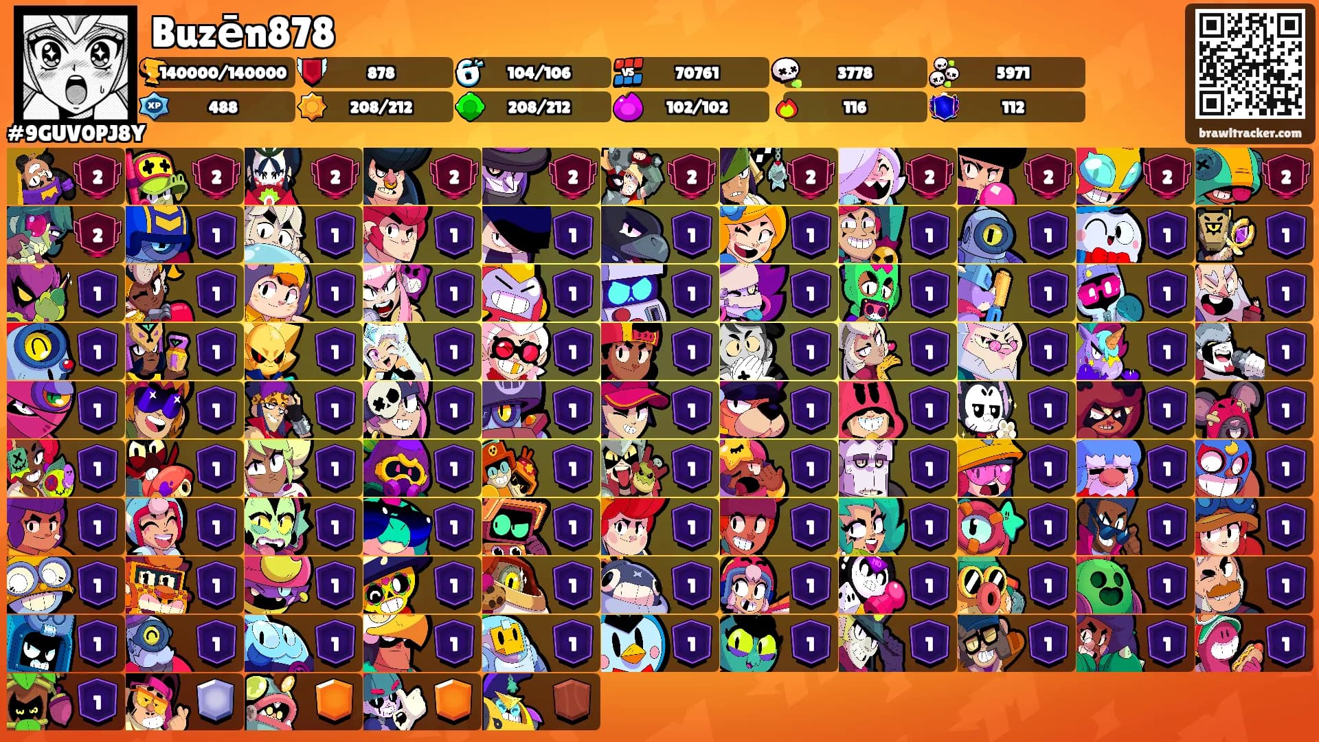 Buzēn878's Ranks