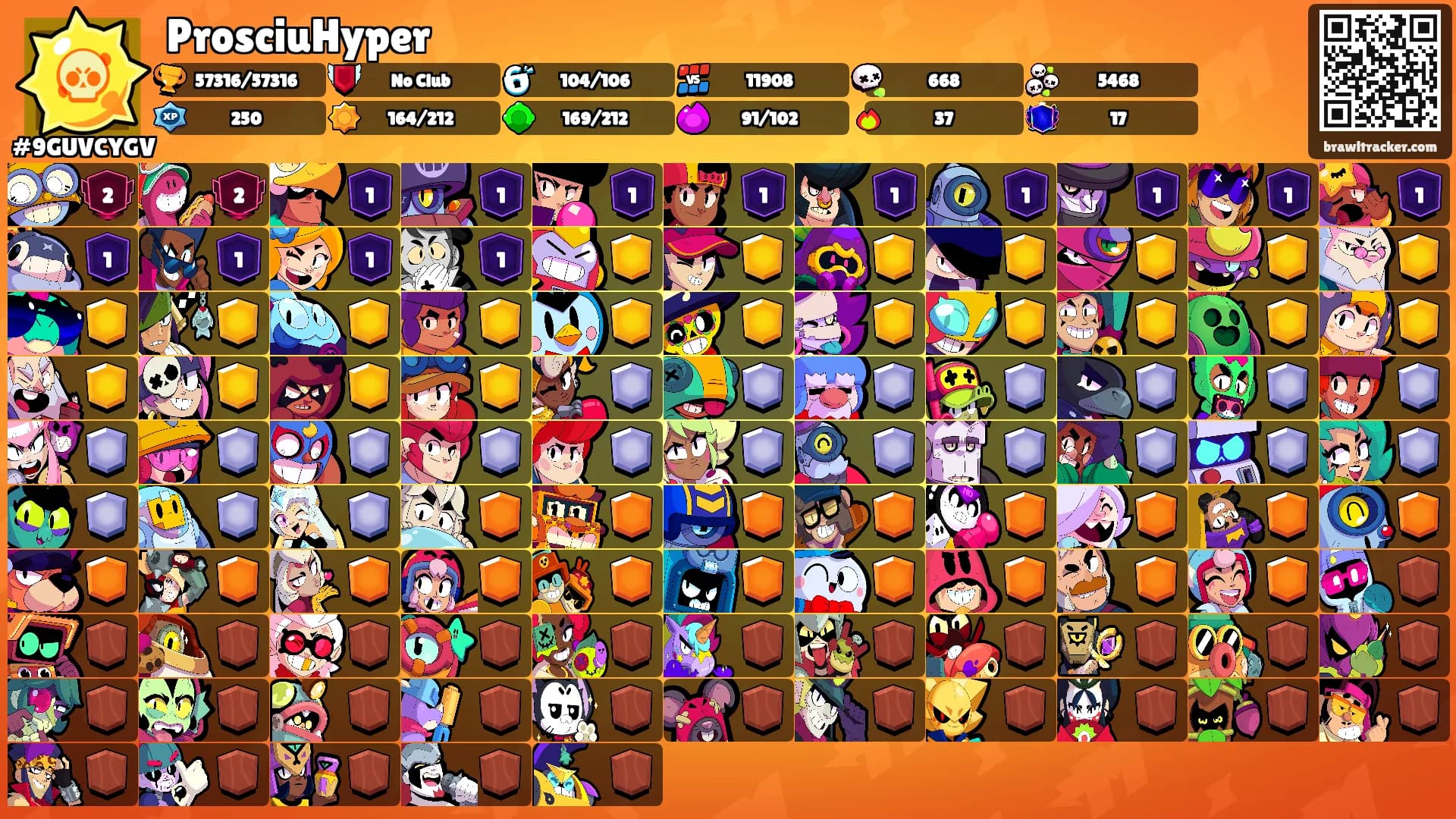 ProsciuHyper's Ranks