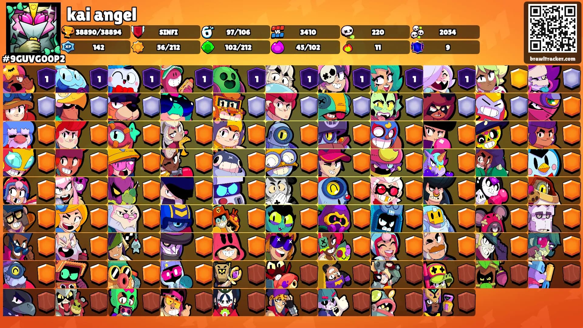 kai angel's Ranks