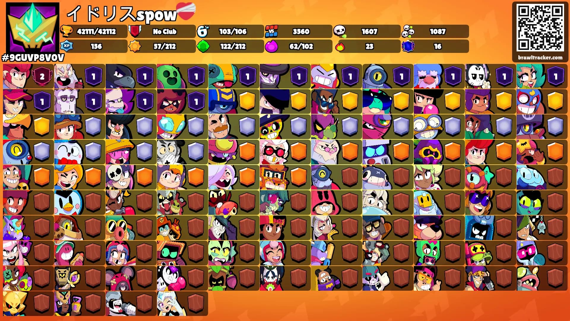 イドリスspow❤️‍🩹's Ranks