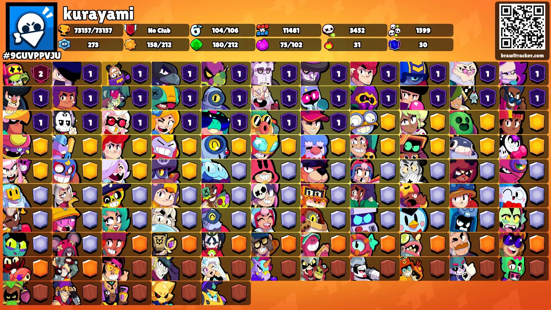 kurayami's Ranks
