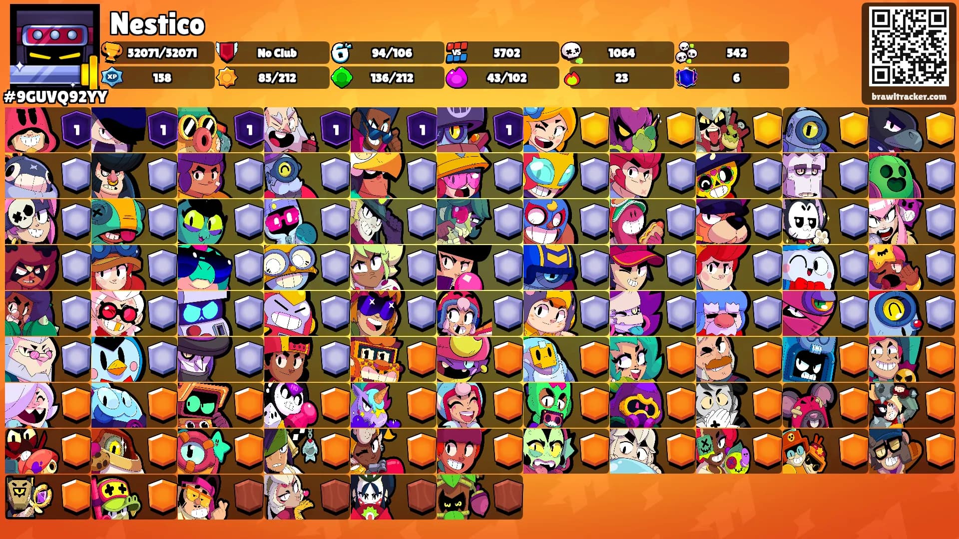Nestico's Ranks