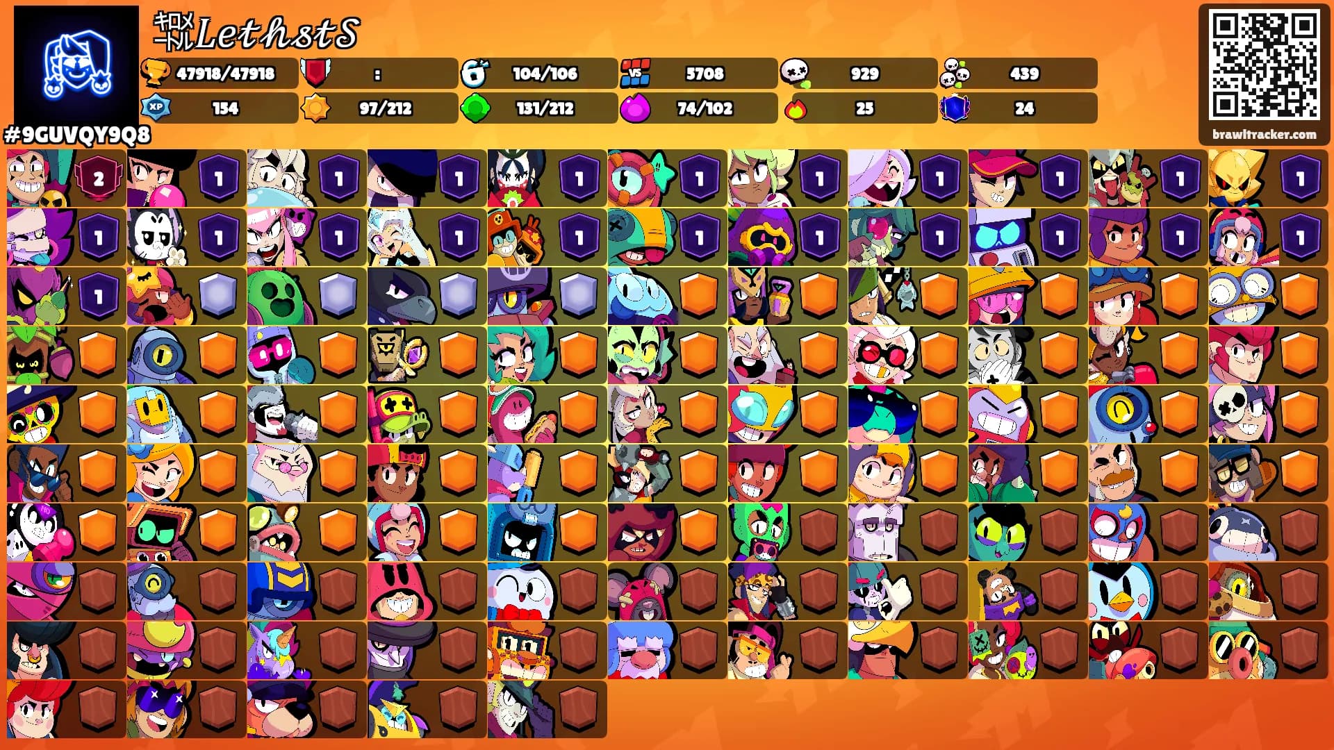 ㌖𝐿𝑒𝓉𝒽𝓈𝓉𝒮's Ranks