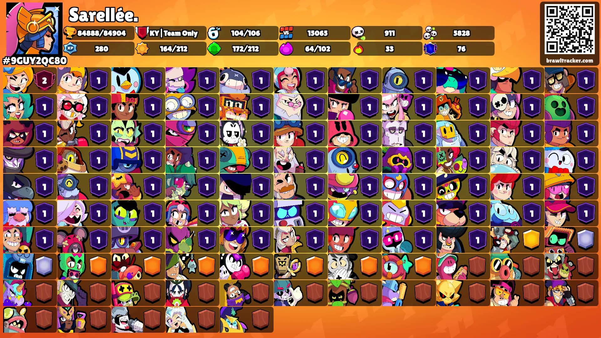 Sarellée.'s Ranks