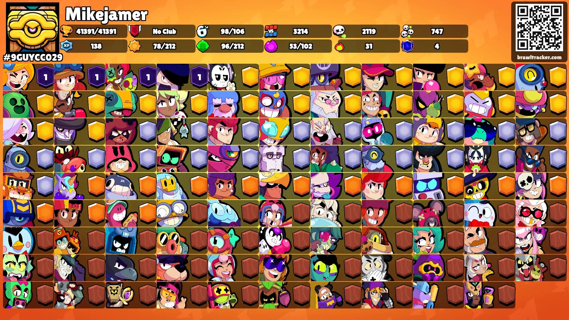 Mikejamer's Ranks