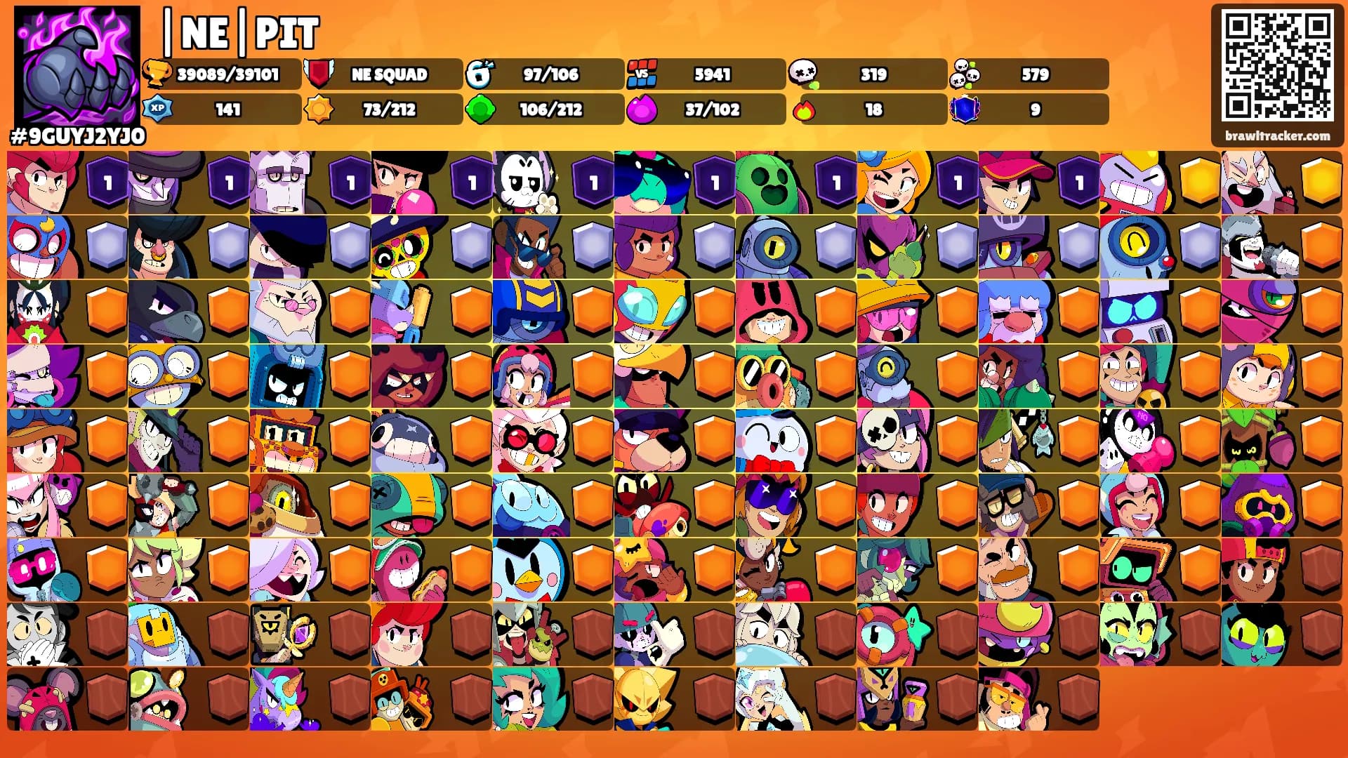 |NE|PIT's Ranks