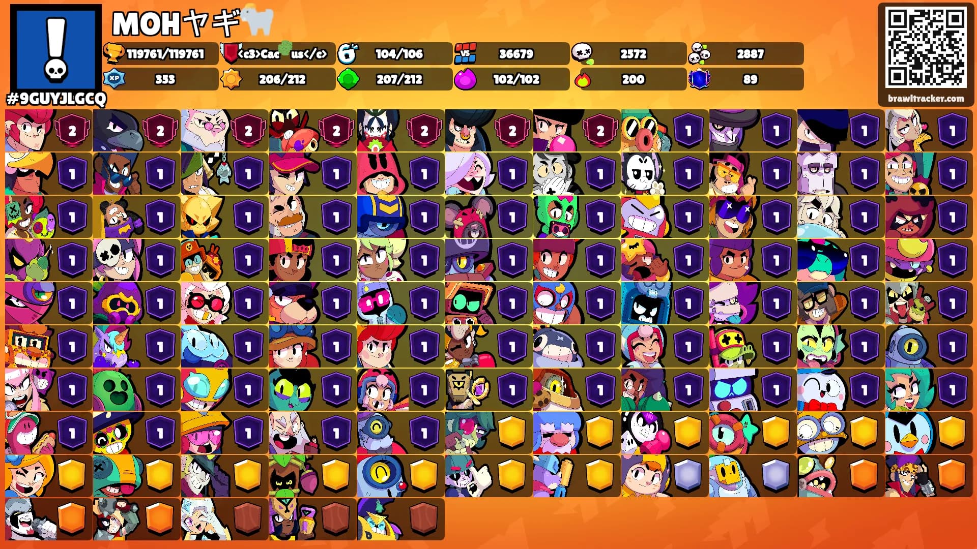 MOHヤギ🐐's Ranks