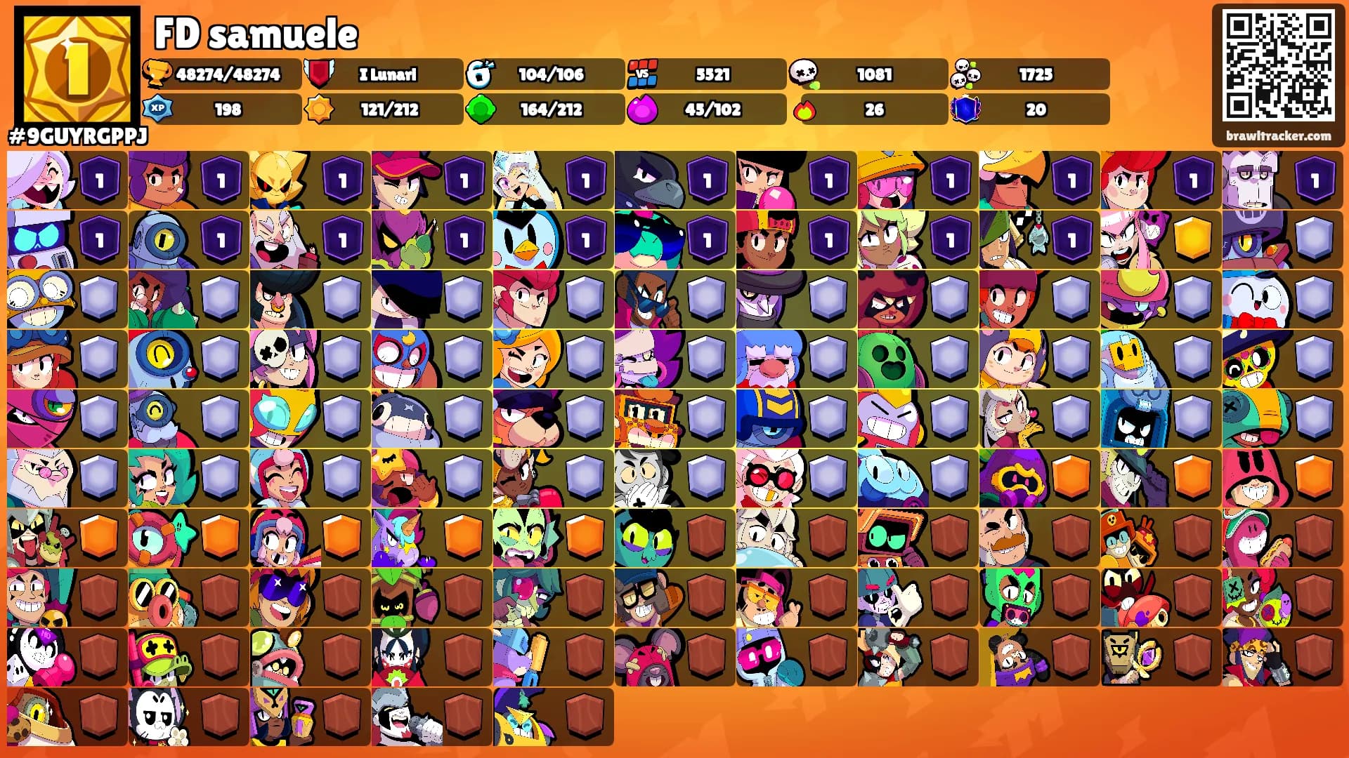 FD samuele's Ranks