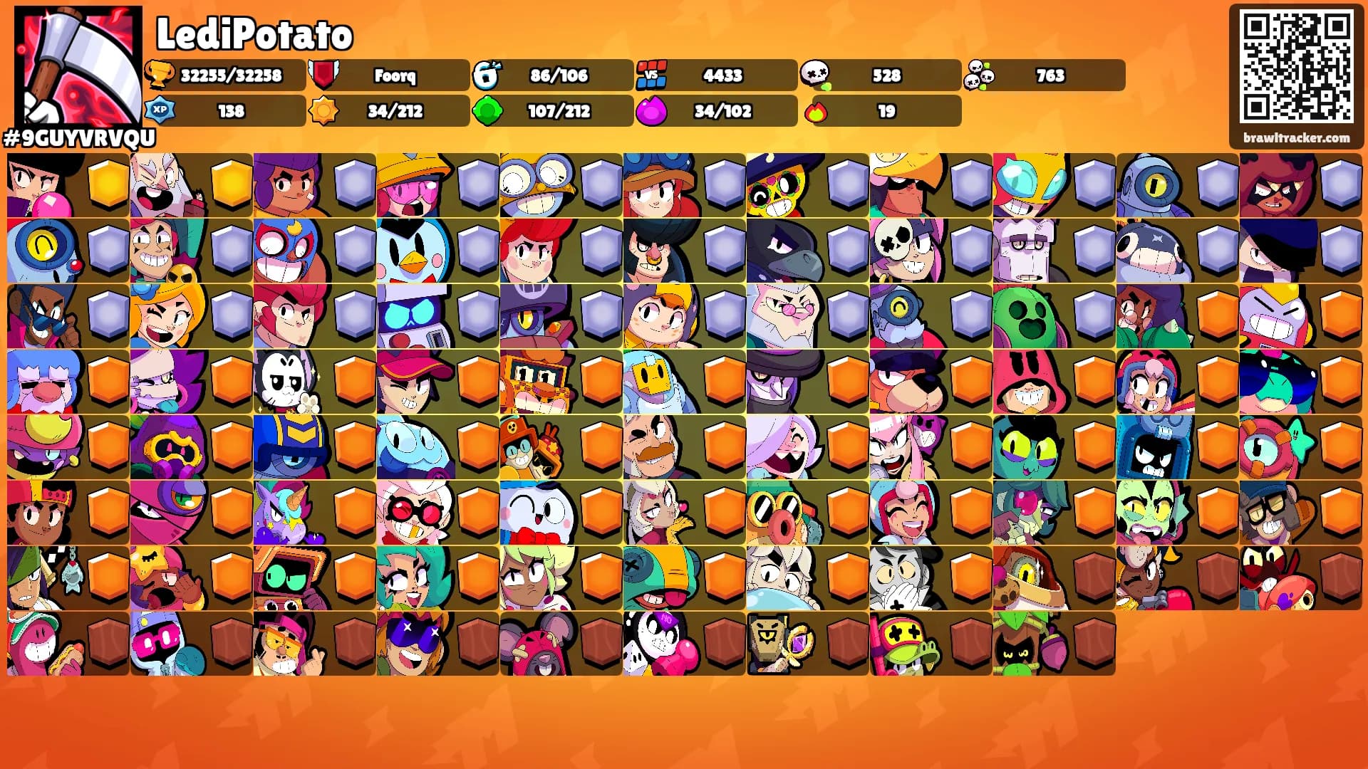 LediPotato's Ranks