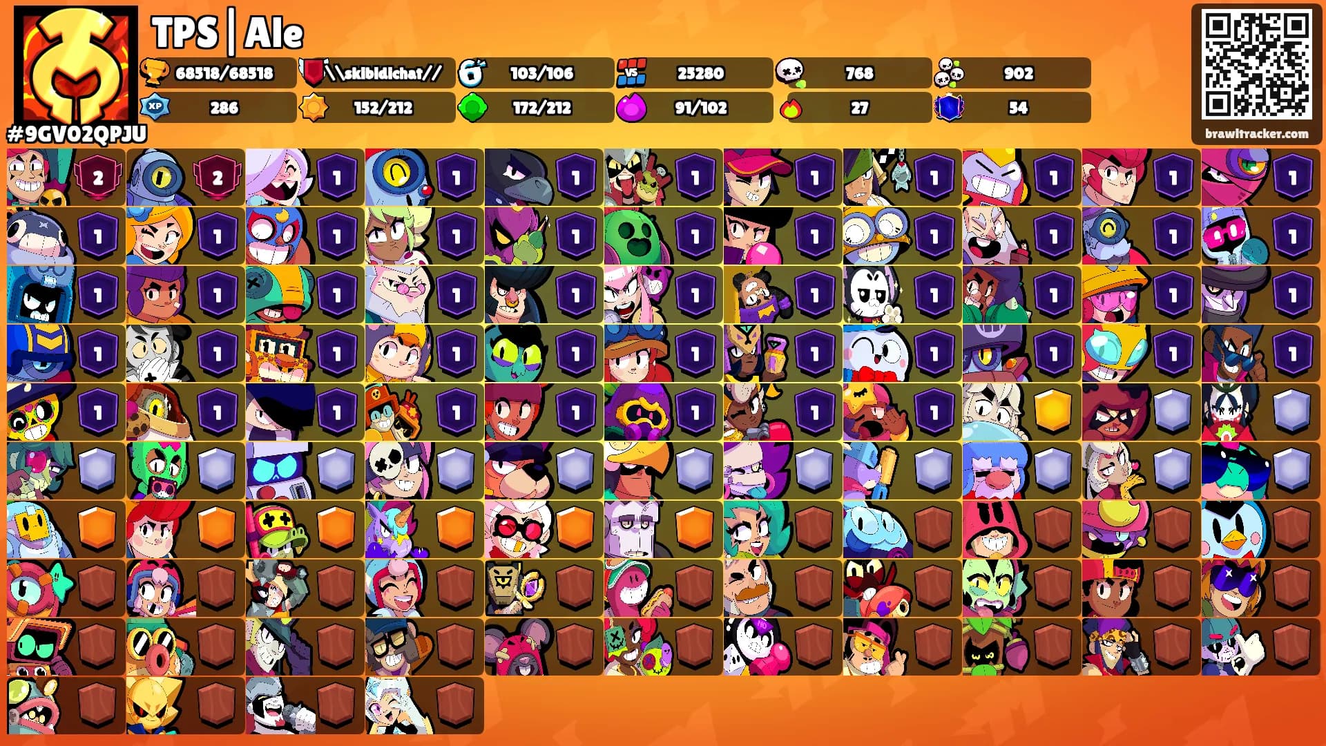 TPS|Ale's Ranks