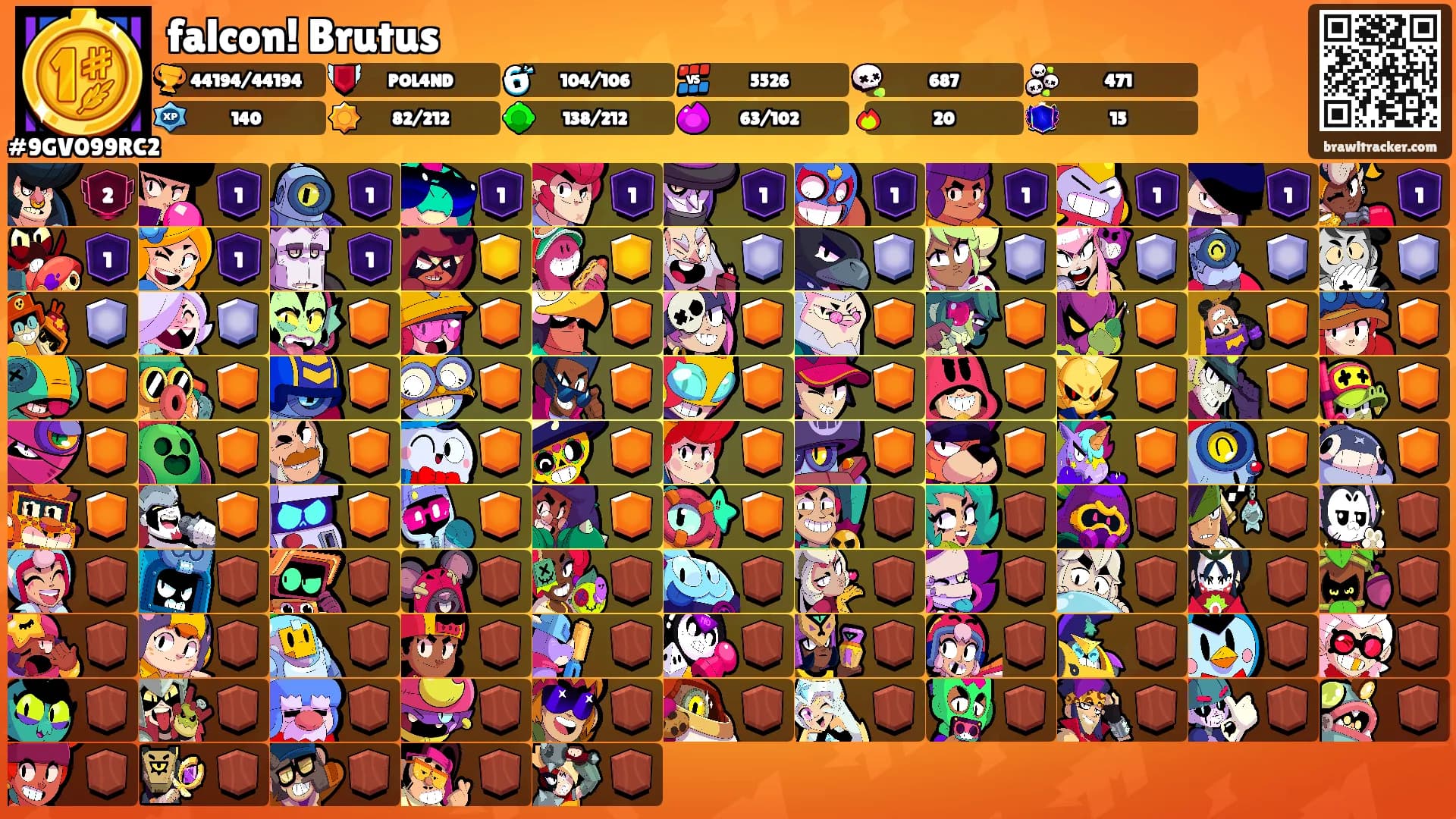falcon! Brutus's Ranks
