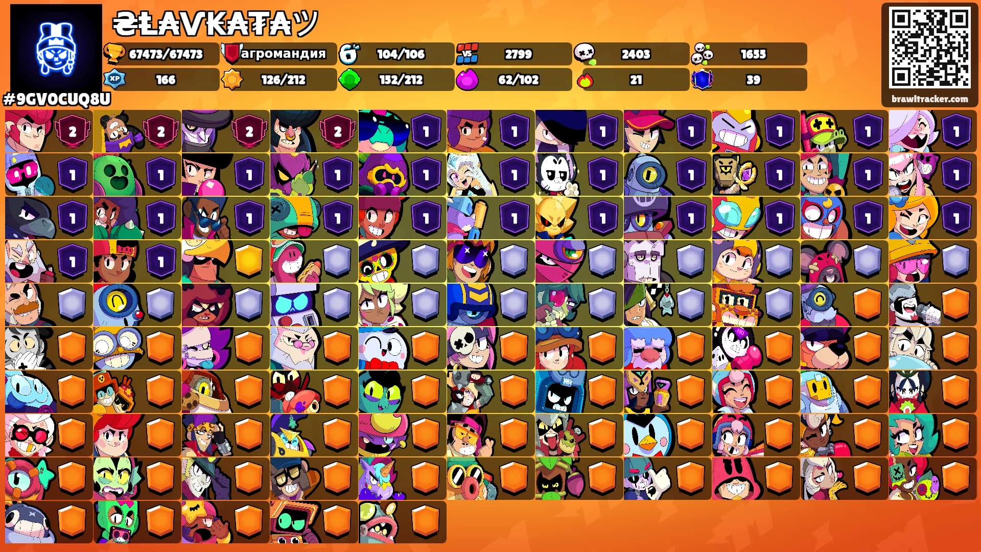 ₴Ⱡ₳Ѵ₭₳₮₳ツ's Ranks