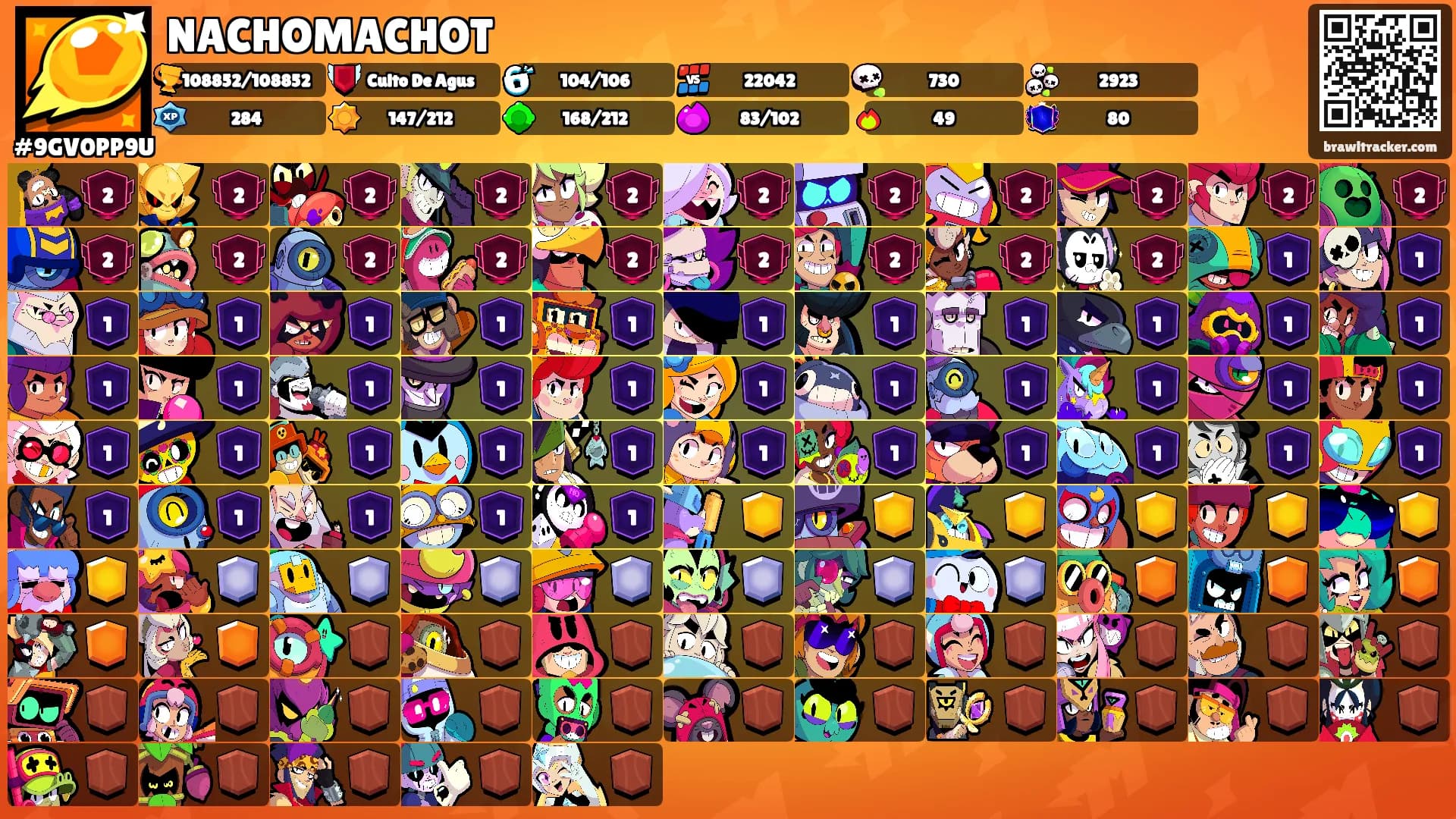 NACHOMACHOT's Ranks