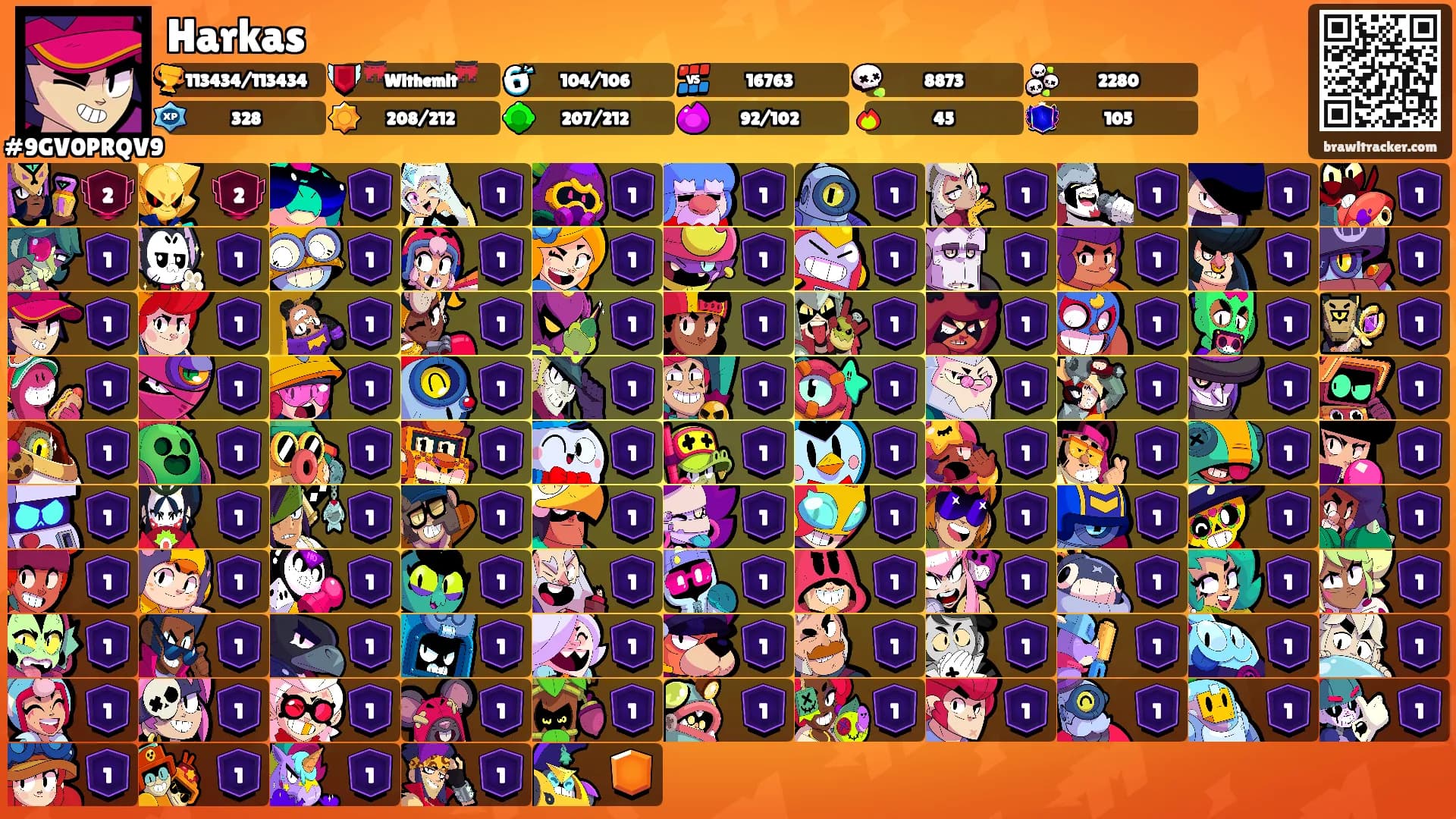 Harkas's Ranks