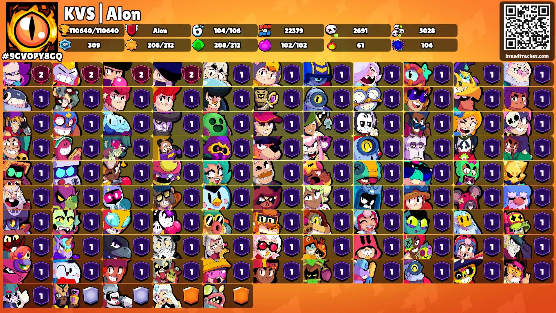 KVS|Alon's Ranks