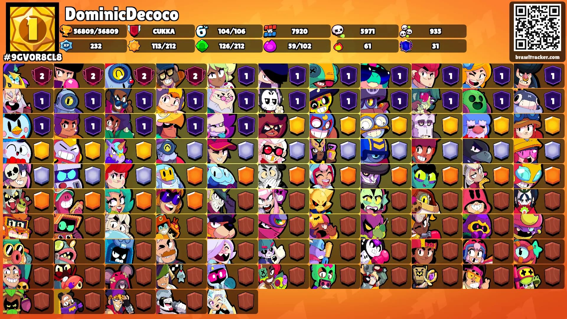 DominicDecoco's Ranks