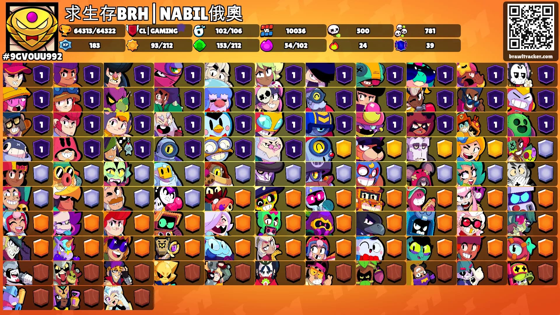 求生存BRH|NABIL俄奧's Ranks